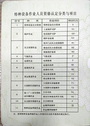 东莞麻涌叉车上岗操作证复审，麻涌叉车证N1年审