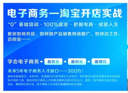 东莞塘厦电子商务培训学校训练分门别类的能力