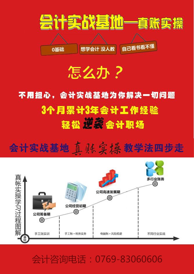 单位信用卡个人消费的会计处理-东莞大朗会计培训学校